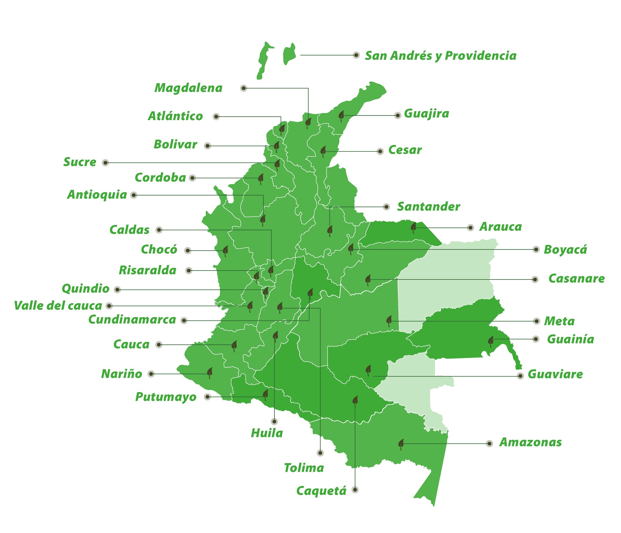 Pilas usadas en Medellín